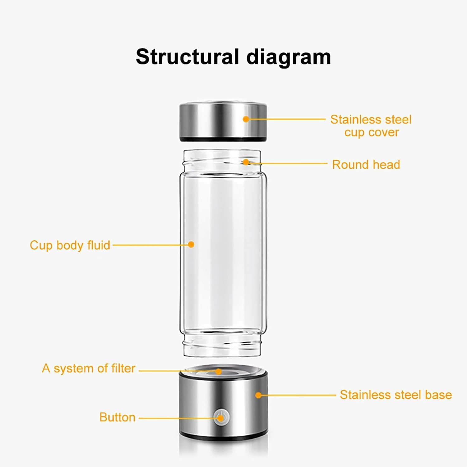 Botella de agua con infusión de hidrógeno, botella de agua portátil de electrólisis, vidrio de borosilicato a prueba de explosiones