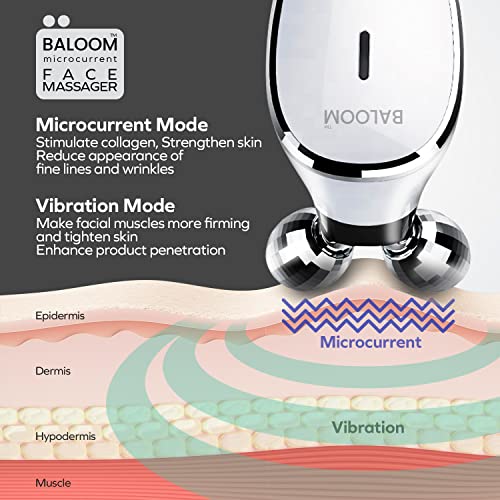 Baloom Microcurrent Facial Massager - Skin Tightening Care For Women And Men - Face/Body Wrinkle Removal, Anti Aging, Skin Rejuvenation, Face Lift, Acne Spot Treatment - 10 Minutes A Day. #TOP3