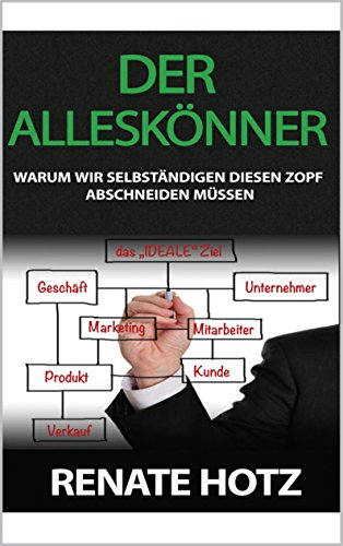 Der Alleskönner – Die 15 besten Produkte im Vergleich - Die besten ...