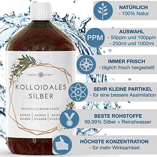 Kolloidales Silber Nordic Pure – Silberwasser 100ppm 250ml