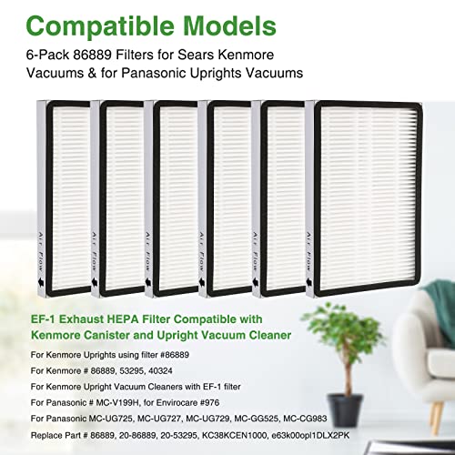 6pack86889hepafiltersforsearskenmoreef1vacuumspanasonicuprightsvacuums  Urban Country Home Decor 6 pack 86889 hepa filters for sears kenmore ef 1 vacuums panasonic uprights vacuums  urban country home decor