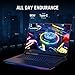 ASUS ROG Strix Scar 17 (2023) Gaming Laptop, 17.3” QHD 240Hz/3ms, 100% DCI-P3 Display, GeForce RTX 4080, AMD Ryzen 9 7945HX, 32GB DDR5, 2TB PCIe SSD, Wi-Fi 6E, Windows 11 Pro, G733PZ-XS97