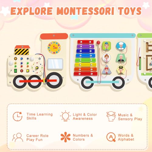 Image of Montessori Sensory Board - Electric Train Wooden Wall Busy Board, Toddler Learning Panel Wall-Mounted, Interactive Playroom Activity Gifts for Kid, Educational Toys for 3-6 Years (Colorful Train)