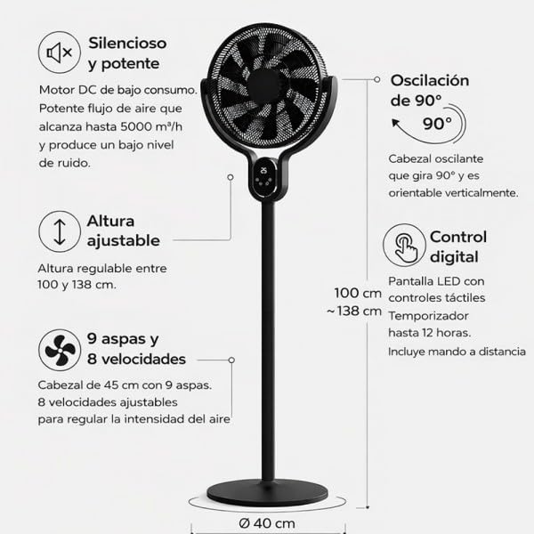 Bilake Ventilador de Pie Cadalso Diseño Interior Moderno | Motor DC 25W Ultra Silencioso 40dB | 9 Aspas 8 Velocidades | Oscilación 90º Mando a Distancia | Temporizador 12h | Altura 100-136cm (Negro)