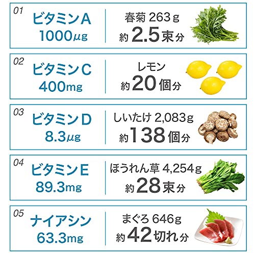 バッテリーの種類mf 密閉 型 開放型 リチウム系の見分け方と特徴 Okomoto