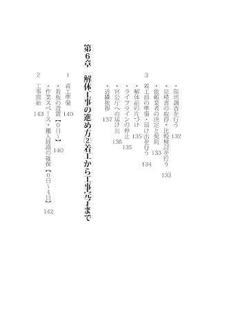 知るだけで100万円安くなる！　令和版解体工事の新常識