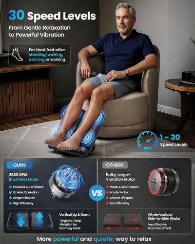 Image of COMFIER Vibration Foot Massager with Heat, Foot Vibrating Plate with 30 Speed Levels & 3 Modes, 3 Adjustable Angles, Remote Control Foot and Calf Massager for Tired Feet, Foldable for Home Office Use