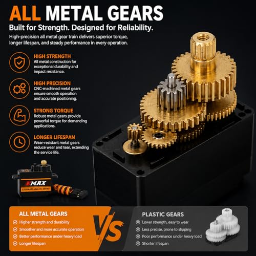 Servo micro analógico EMAX ES08MA II de engranajes metálicos de 12 g para modelos RC 4