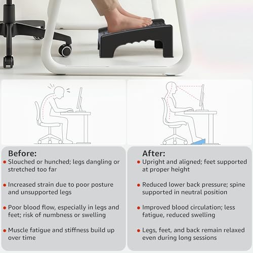 Image of Amazon Brand - Solimo Ergonomic Footrest with Massage Texture and Roller for office chair with massager for Office, Table, Home, Sofa under desk - Black