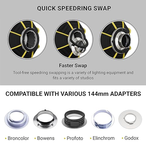 Image of Glow ParaSnap 24 inch Beauty Dish New Generation SterlingFibre Softbox with Bowens Mount