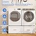2 Pack Metal Washer and Dryer Pedestals, 28