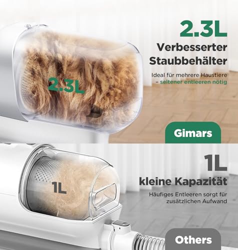 Gimars Hundeschermaschine mit Staubsauger, 2,3L Hundestaubsauger mit 12000 Pa Saugkraft, leises Schermaschine Katze Hund haarschneidemaschine mit 7 Pflegewerkzeugen, Tierhaarentferner mit hundebürste