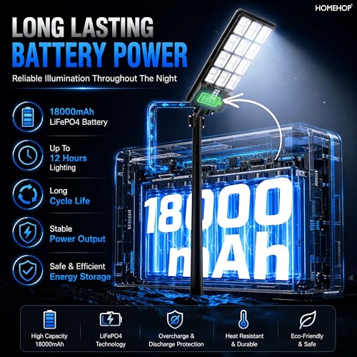 Image of Homehop Solar Light Outdoor Home Garden 320W Street Night Lamp Waterproof | Solar Street Light Outdoor Wall Automatic Motion Sensor LED Security for Road, Pathway with Pole (Cool White,18000mAh, ABS)