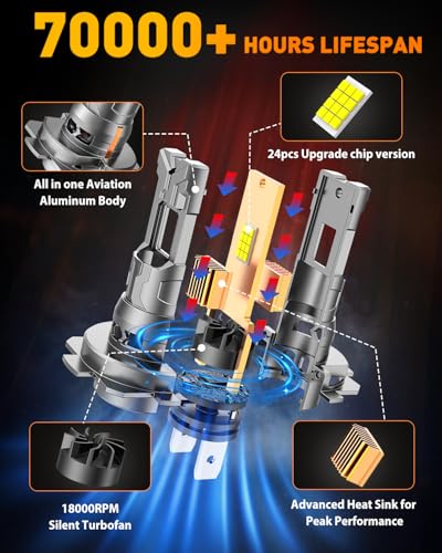 Image of FAHREN 2026 Upgraded H7 Light Kits Bulbs, 40000LM 900% Insane Brightness Light Bulb, 6500K 1:1 Halogen Mini Size H7 Bulb with Fan, Off-Road Use No Adapter Required Plug-and-Play, Pack of 2
