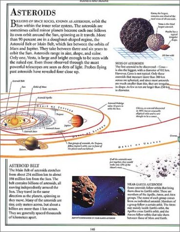DK Space Encyclopedia