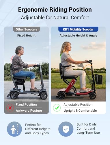 Electric Mobility Scooter Foldable Compact