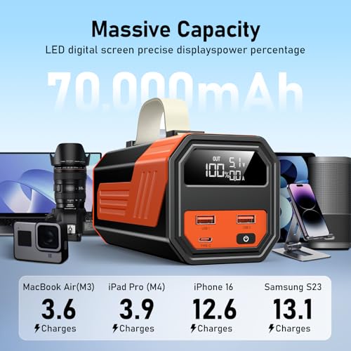 Laptop Power Bank,70,000mAh Portable Charger with 100W USB-C Ports, Built-in and Retractable Cables,100W Input, Fast Charging for MacBook Pro/Air/iPhone 16/iPad Pro/Galaxy S25 Ultra and More - Image 5