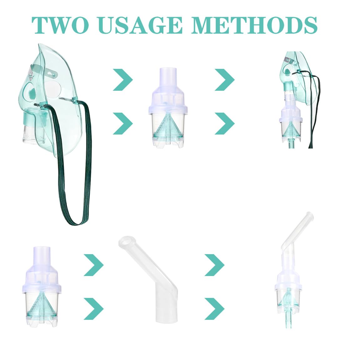 Kit de remplacement pour nébuliseur, compresseur et nébuliseur, 3 ensembles complets de nébuliseur, tubes, embouchure et masque pour adultes pour traitement respiratoire
