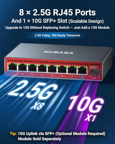 Image of 8-Port 2.5Gb Switch with 10Gb SFP+ Slot, Less Heat Unmanaged Multigig Ethernet Switch for NAS, Gaming, PC - Plug & Play, Silent Aluminum Housing, Professional Grade 2.5 Gigabit Network Switch
