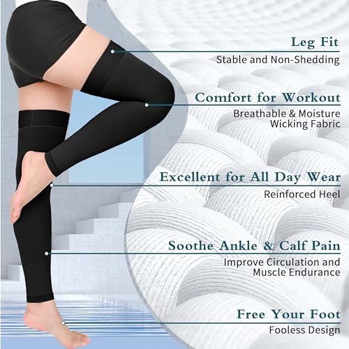 GODORIO 2Pairs 20-30mmHg Thigh High Compression Stockings, Thigh High Compression Socks for Women, Medical Compression Stockings for Varicose Veins, Swelling, Pregnant, Teacher, Doctor3