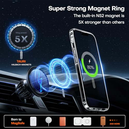 Tauri TAUS-I14/13-1+2+2-CX-CLEAR 3 In 1 Magnetic For Iphone 13 Case thumb #1