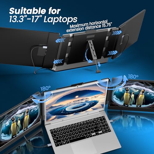 Image of domyfan 14 inch Laptop Screen Extender, FHD 1080P IPS Triple Portable Monitor for Laptop, HDMI /USB-A /Type-C for Windows, Mac, Android, Chrome, Switch & PS5, Work with 13.3 inch-17 inch Laptops