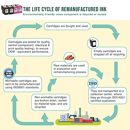 Limeink 4 Remanufactured Ink Cartridge 63Xl 63 Xl High Yield For Hp Envy 4512 4520 Deskjet 3632 2130 2132 1110 3636 3637 1112 3630 3634 Officejet 3830 3833 4650 4652 4655 5255 5258 Printer Black Color #TOP4