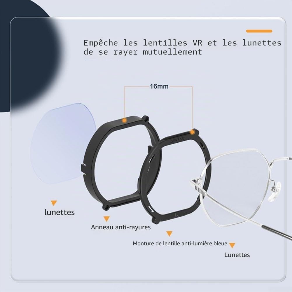 Lentilles VR pour PS VR2 avec cadre de protection magnétique anti-lumière bleue pour PlayStation VR 2 Démontage rapide Ajustement personnalisé