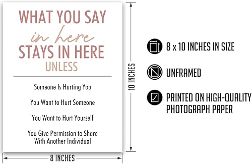 Miniatura 2 de Govivo What You Say In Here Stays In Here - Decoración de pared para oficina de terapia - Decoración de pared de atención plena - Oficina de