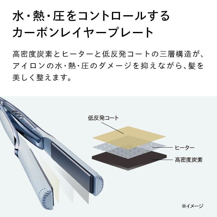Amazon.co.jp: 【公式ストア限定】リファストレートアイロン プロ/ReFa