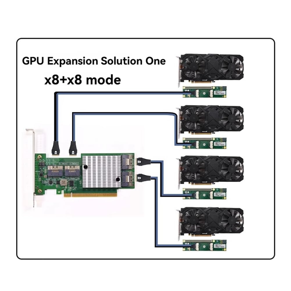 M. 2 NVME SSD U. 2 Karta Rozszerzająca PCIE 3.0 X16 PLX8749 Zintegrowana Karta Graficzna Zintegrowana Karta Graficzna