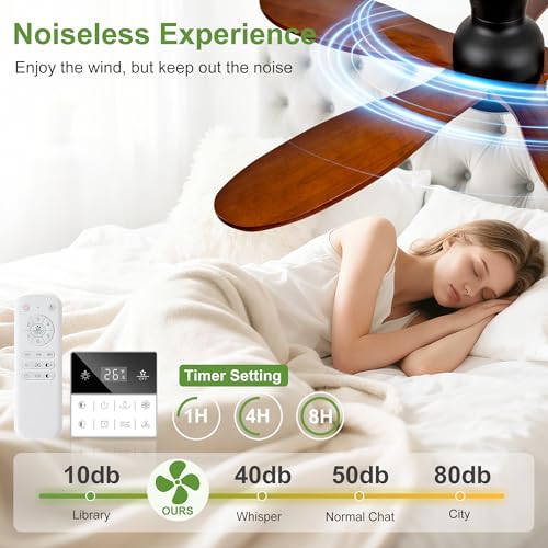 42 Inch Flush Mount Ceiling Fan with Light,Damp Rated for Outdoor Use by Benicefun - Used condition - Image 5