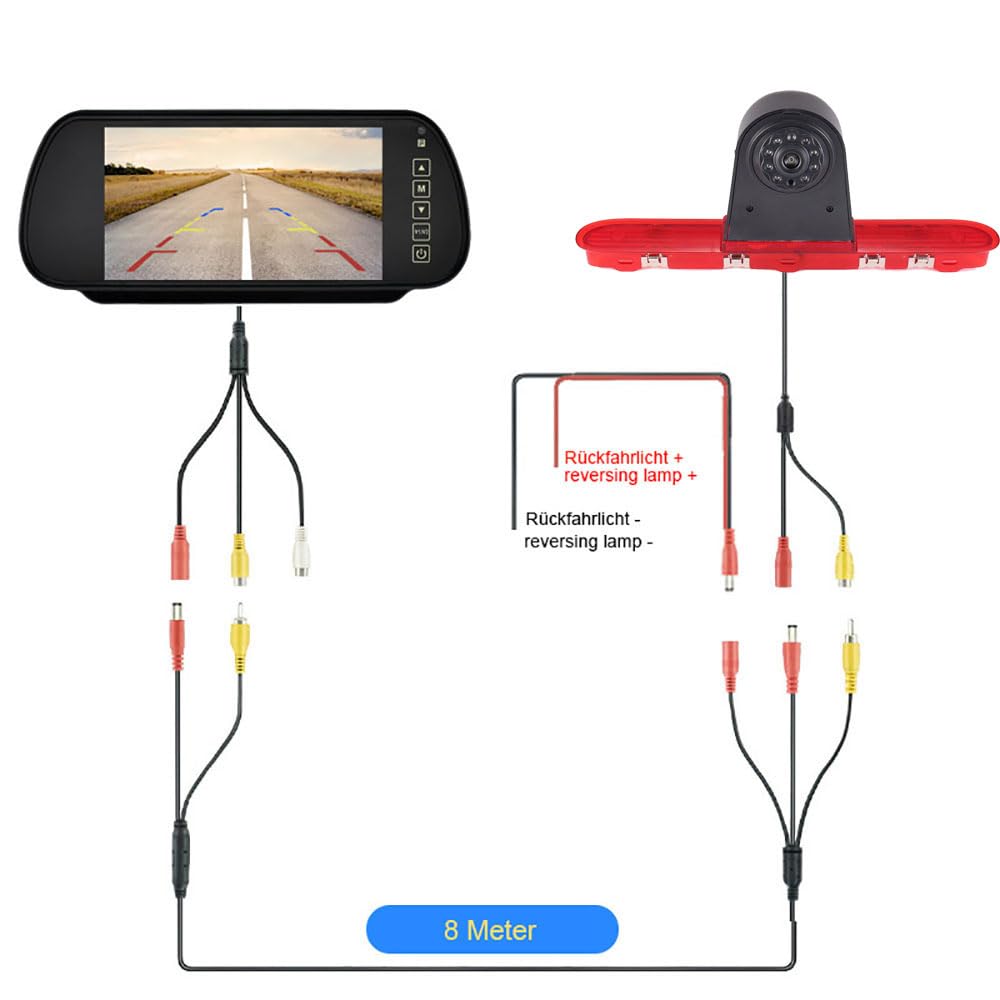 7-calowy samochodowy wyświetlacz lusterka wstecznego LCD TFT ekran wspomagający parkowanie + światło hamowania HD kamera cofania do Citroen Jumpy/Citroen Spacetourer/Peugeot Expert/Peugeot Traveller