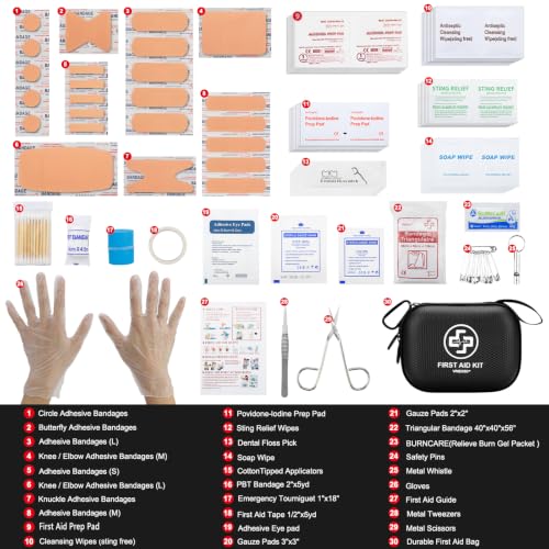 Mini First Aid Kit - 150 Piece Small Waterproof Hard Shell Medical Kit for Home, Car, Travel, Camping, Truck, Hiking, Sports, Office, Vehicle & Outdoor Emergencies (Black) - Image 4