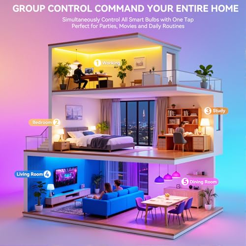 Auxmir Smart Bulb B22, LED Alexa Light Bulbs, 10W, 16 Million Colors, Music Sync, Dimmable, Work with WiFi Alexa, Google Assistant, DIY Modes, Schedule & Timer, App Voice Group Remote Control, 2 Packs - Image 3