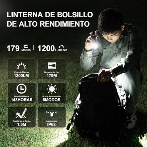 La Mejor comparativa de Linternas de alta potencia para camping favoritos de las personas. 17 Imagen adicional