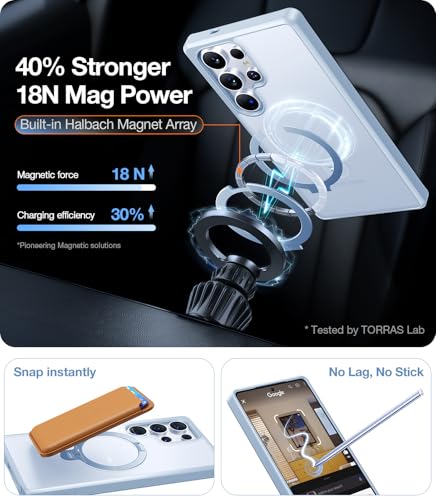 Image of TORRAS 360 Spin Magnetic Stand for Samsung Galaxy S25 Ultra Case, Fit for Magsafe, Shockproof Slim Protective S25 Ultra Case with Kickstand for Women Men, Ostand Spin, Translucent Frosted Silverblue | 360 Spin, Magnetic Stand, Fit for Magsafe, Shockproof, Slim, Protective
