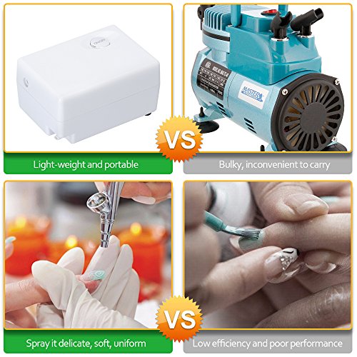 Airbrush Makeup Kit,Fy-Light Airbrush Compressor With 0.4mm Needle Airbrush Spray Gun for Face, Nail, Temporary Tattoos, Cake Decorating,Modeling (White)