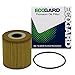 Ecogard X5315 Premium Cartridge Engine Filter for Conventional Oil Fits Volvo 2003-2009, V70 1999-2007, XC70 2003-2007, S60 2.4L 2001-2009, XC90 2.5L 2003-2006