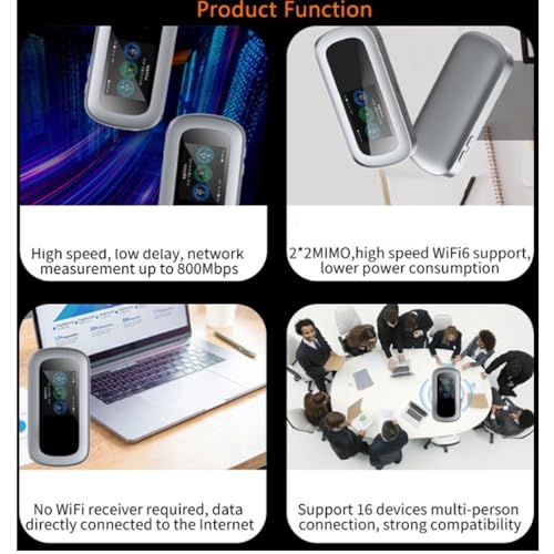 Hotspot Mobile 5G WiFi6 LTE, Router 5G con Slot per Scheda SIM, Modem con Copertura Internazionale, Dispositivi Internet Portatili per Viaggi, 16 Utenti, Schermo a Colori da 2,5