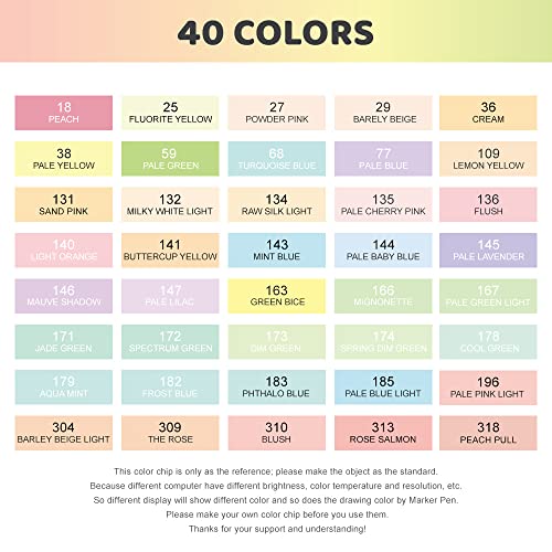 Arrtx Alp 90 Alcohol Markers 40 Colors Pastel Markers,Artist Markers,For Adults Students Kids Coloring Illustration Drawing Designing Calligraphy Anime Manga #TOP4