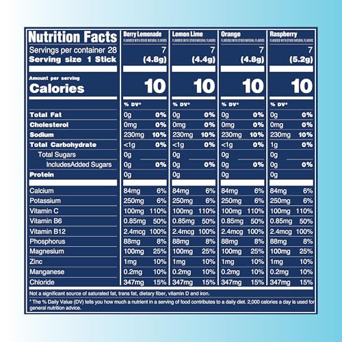trevi sugar free electrolytes - drink mix hydration powder packets - 28 count - original variety pack - berry lemoande lemon lime raspberry orange