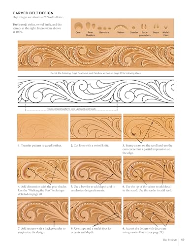 Projects in Leather: Techniques, Patterns, and Step-by-Step Instructions for Making Over 20 Projects with Endless Variations (Fox Chapel Publishing) Braiding, Stitching, Adding Rivets, and More - Image 4