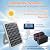 JUJIANG C01 Solar Gate Opener with Batteries & Solar Panel for Single Swing Gates Up to 440lb 12FT Automatic Gate Openers with Remote Complete Kit Light Duty Automatic Gate Openers Solar Powered