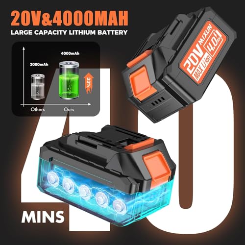 Leaf Blower Cordless - 580CFM/160MPH Electric Leaf Blower, 2 X 4.0Ah Battery and Charger with 3 Speed Modes, for Lawn, Yard, Sidewalk, Garage Cleaning