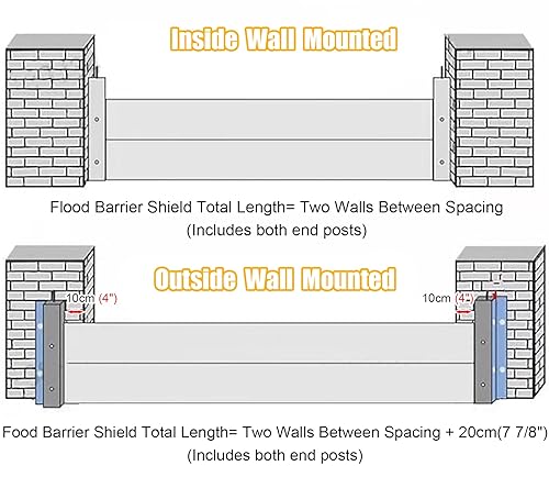 Barrière anti-inondation pour porte d'un mur mobile étanche - 6
