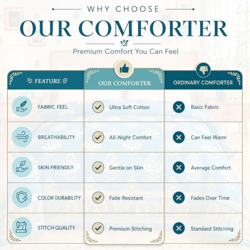 Image of SANMARINO 220 GSM Cotton Comforter for Double Bed | Premium Jaipuri Printed Reversible Quilt | Ultra Soft Lightweight All Season Blanket | Breathable, Skin Friendly - 220 x 230 cm,Peacock Blue