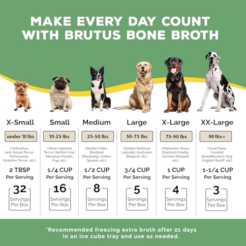 Image of Brutus Chicken Broth for Dogs - All Natural Chicken Bone Broth Liquid with Chondroitin Glucosamine Turmeric -Human Grade Food Toppers for Picky Eaters & Dry Food -Tasty & Nutritious- Pack of 6