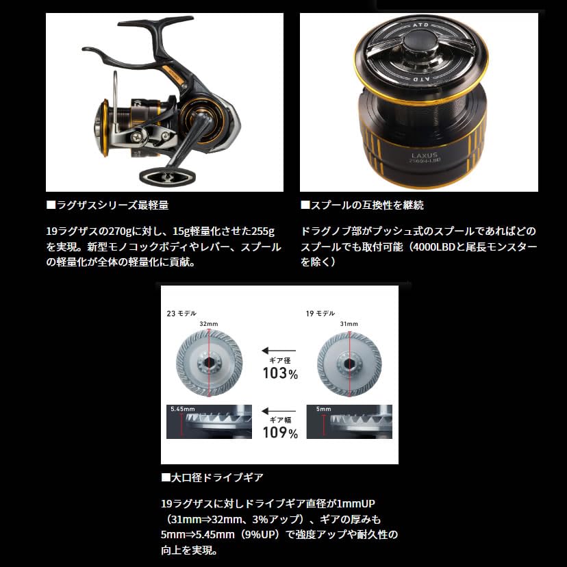 Daiwa 23 Ragus 2500XH-LBD Lever Brake Reel for Surf Fishing