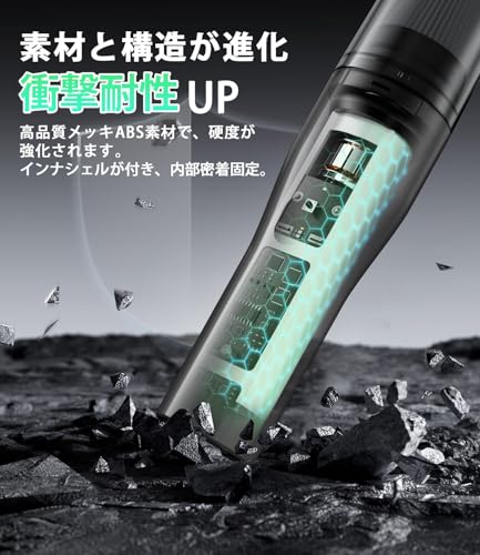 Svoko ハンディクリーナー コードレス 26000Pa DW610 の商品画像 6